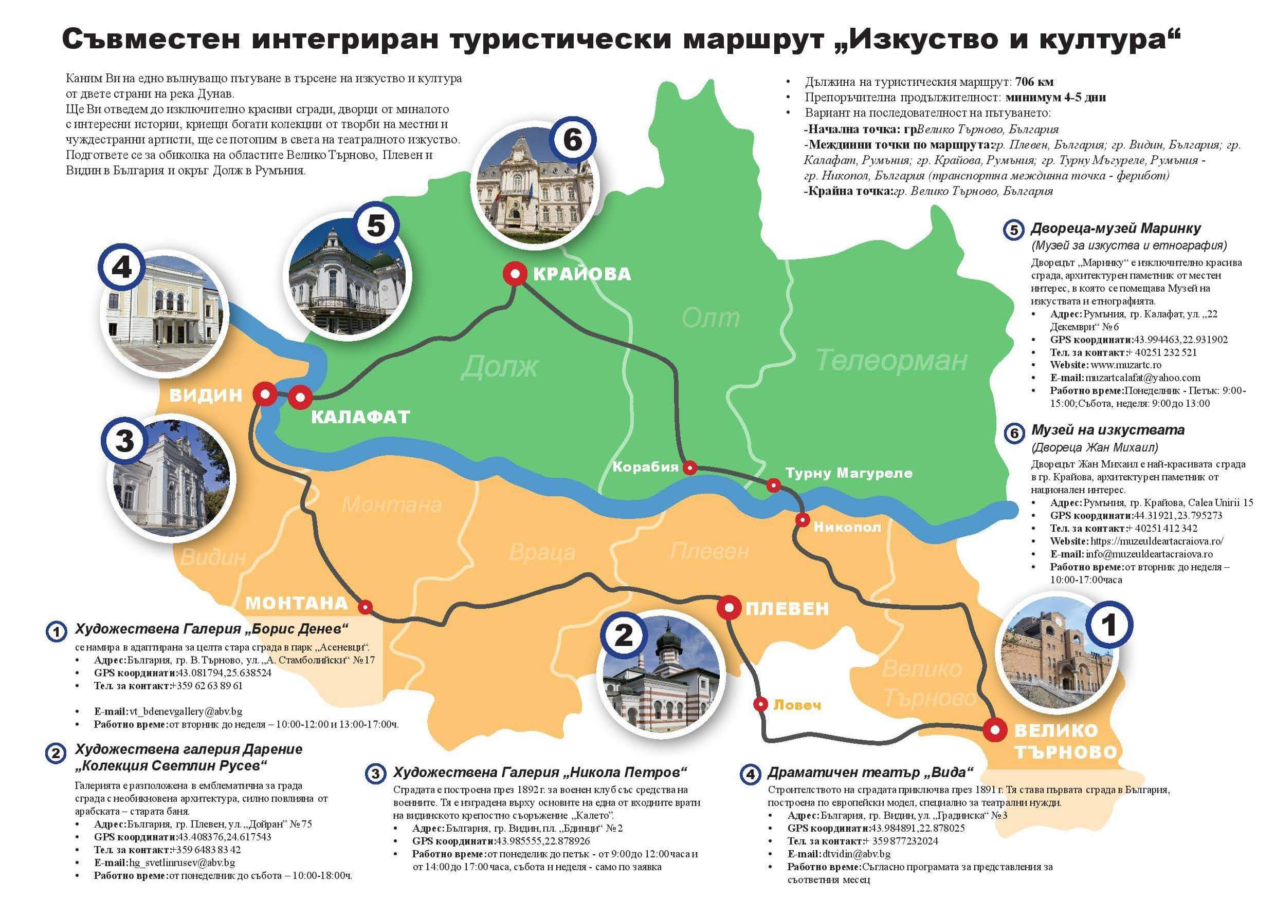 Карта на маршрута